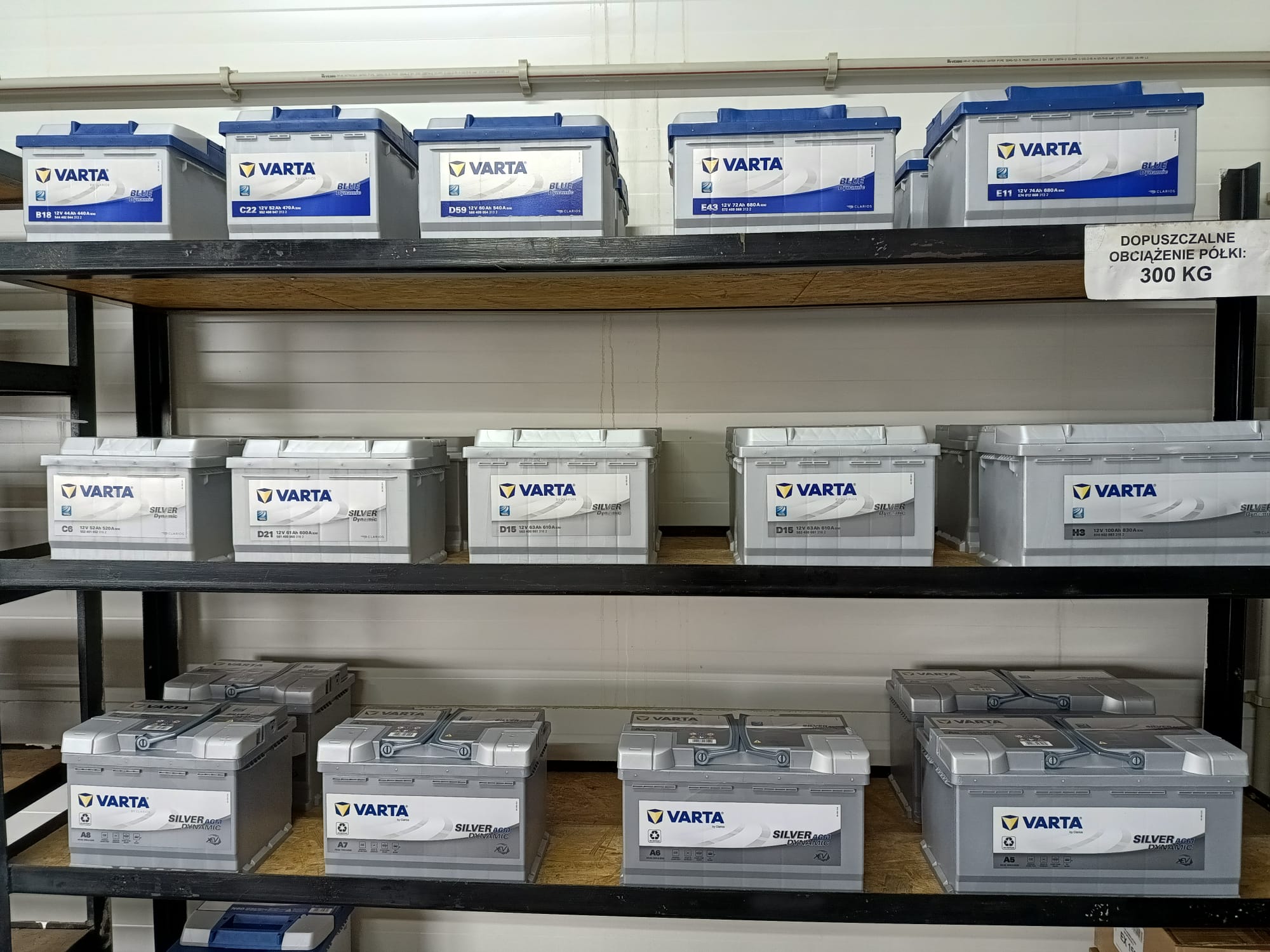 Battery Technologies Inowrocław