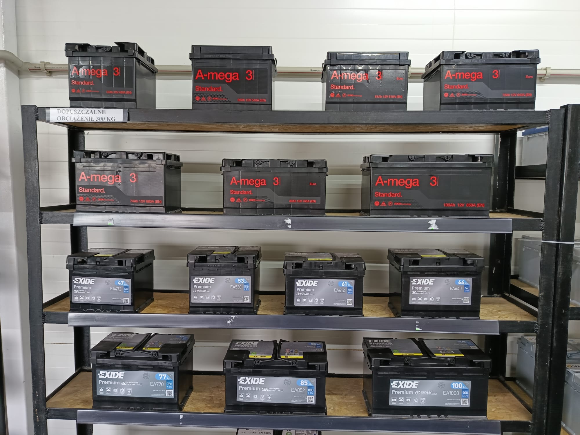 Battery Technologies Inowrocław