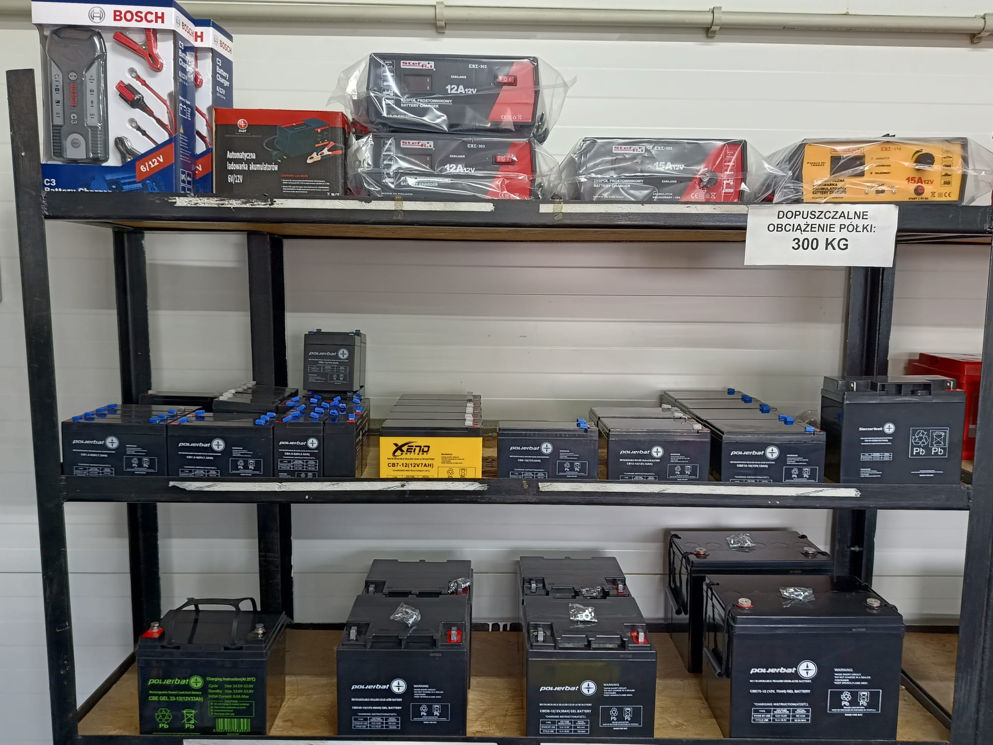 Battery Technologies Inowrocław